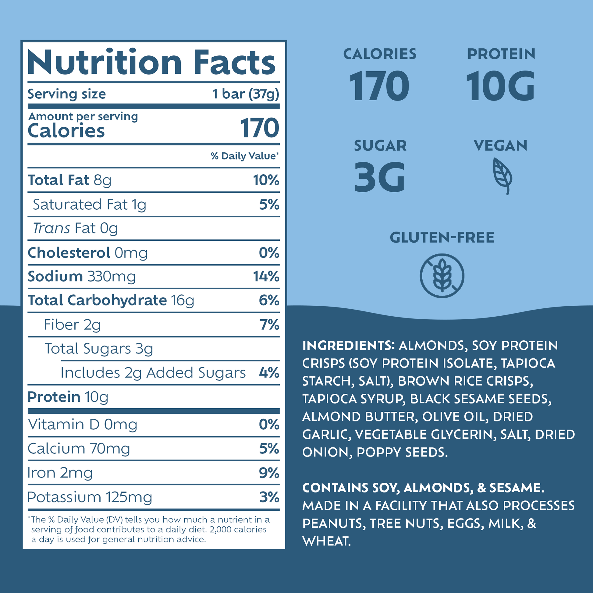 American Everything Bagel nutrition facts and ingredients