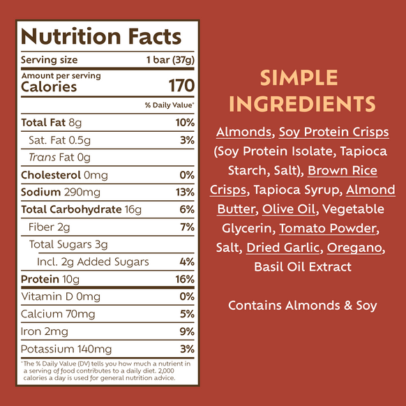 Afar's Italian Bruschetta protein bars have 170 calories, 8g fat, 290mg sodium, 16g carbs, 2g fiber, 3g sugar, and 10g protein each.